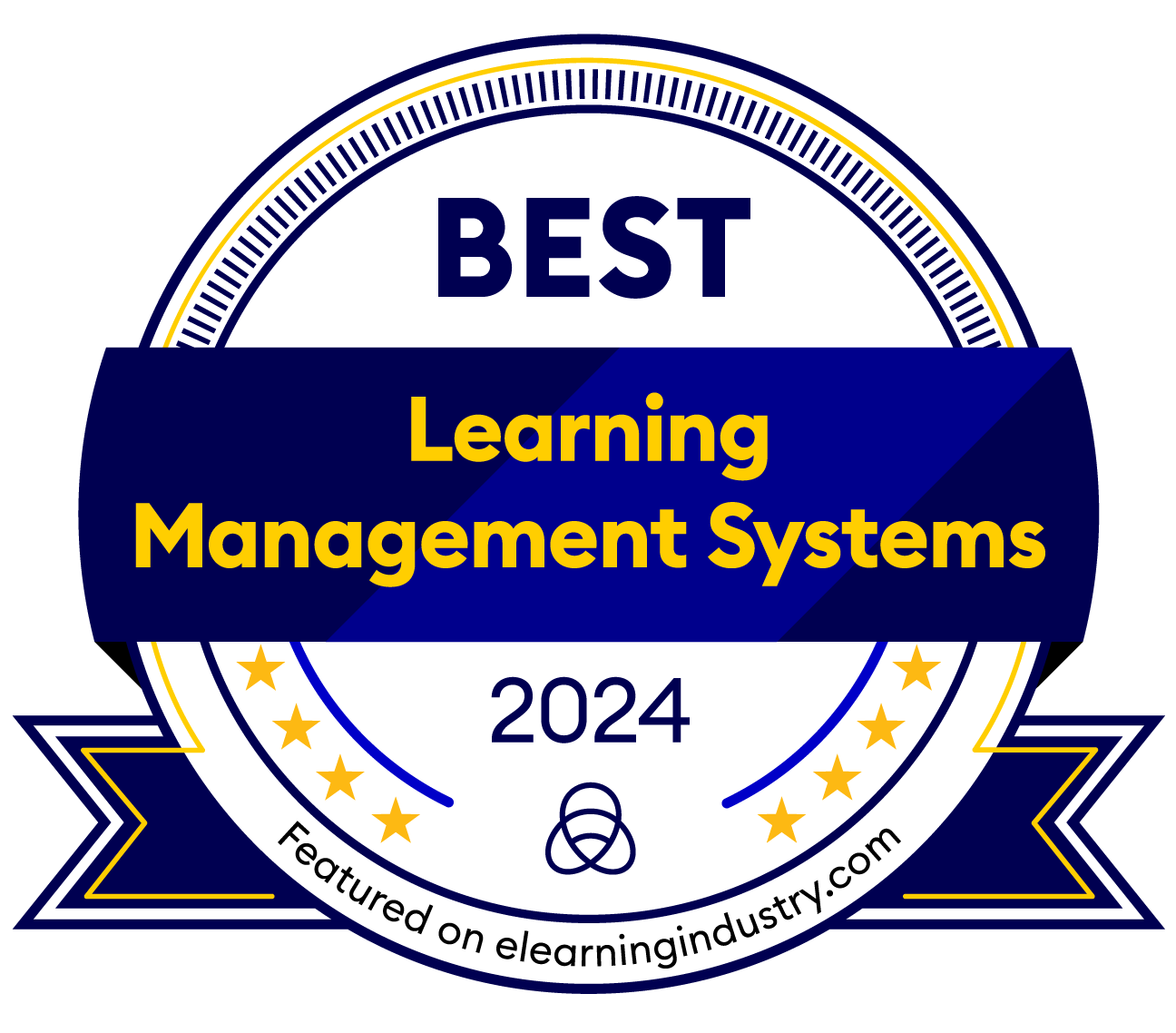 Best Learning Management System - 2024